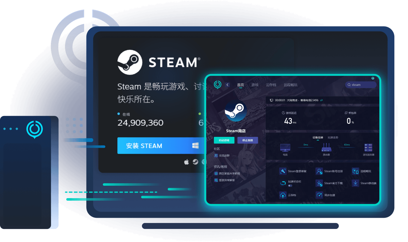 UU加速器免费加速Steam