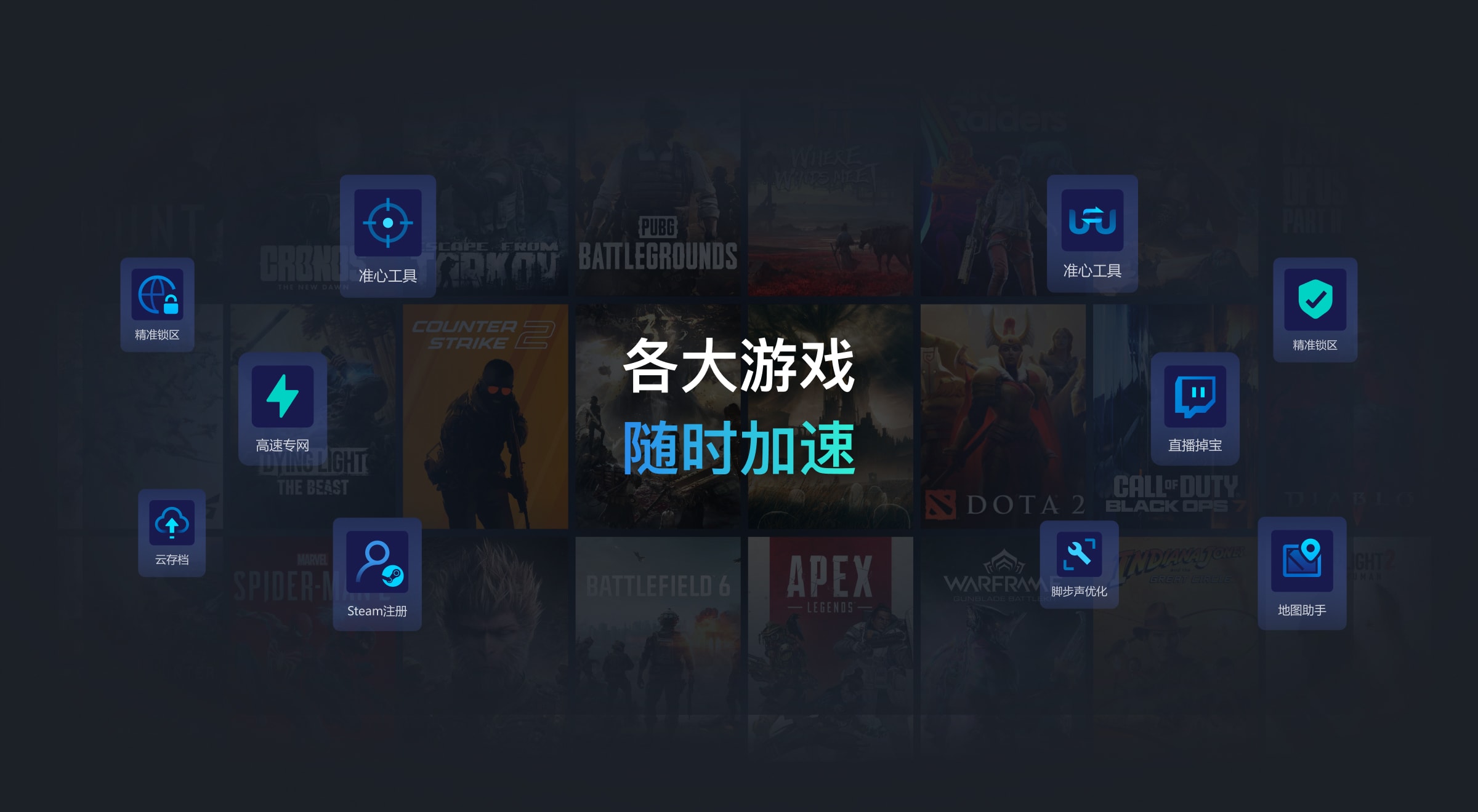 各大游戏 随时加速