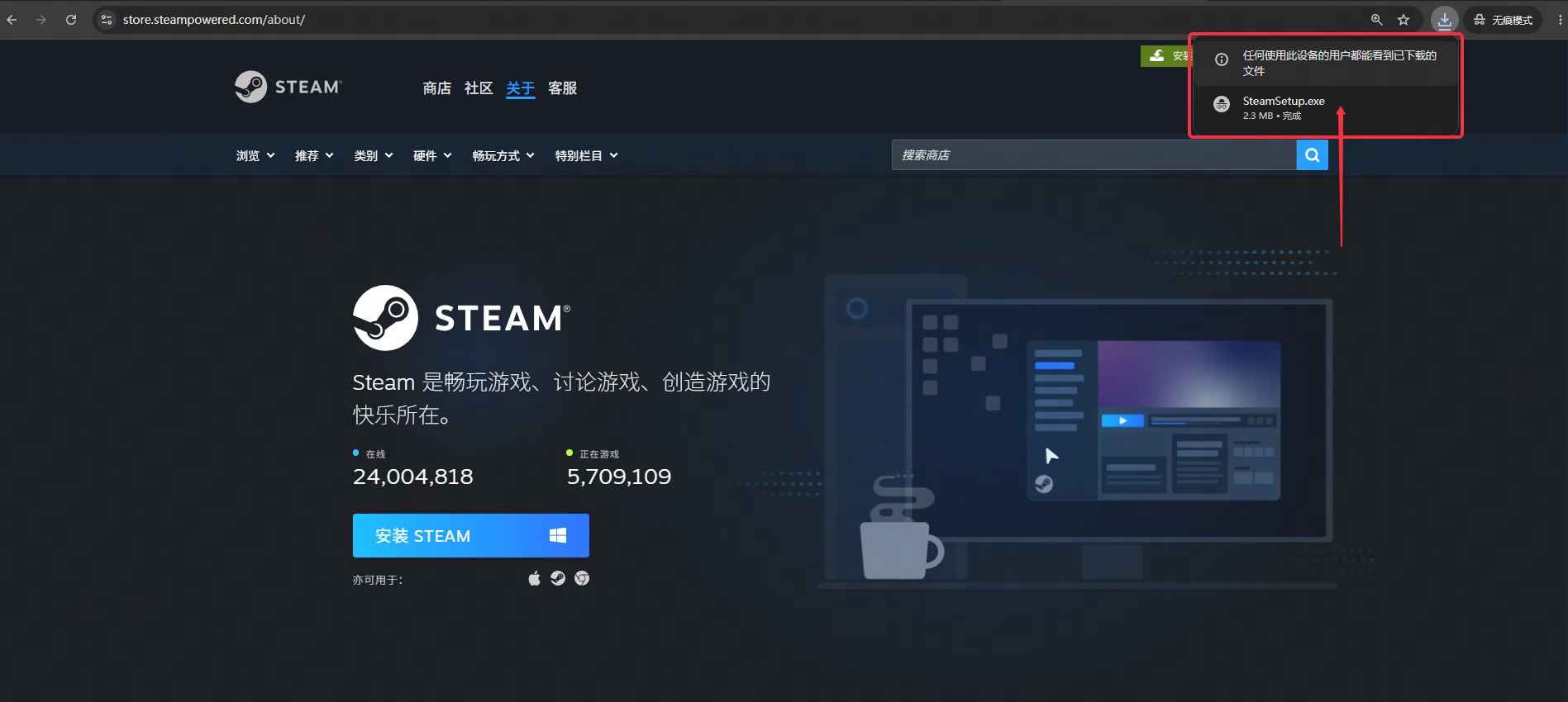 浏览器下载面板显示 SteamSetup.exe 已下载完成，文件大小 2.3 MB