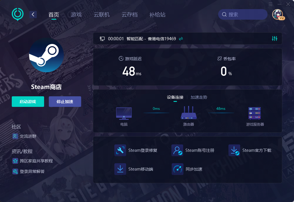 UU加速器 Steam 商店加速中界面，显示延迟 48ms、丢包率 0%，右侧有 Steam 官方下载、登录修复、账号注册快捷入口